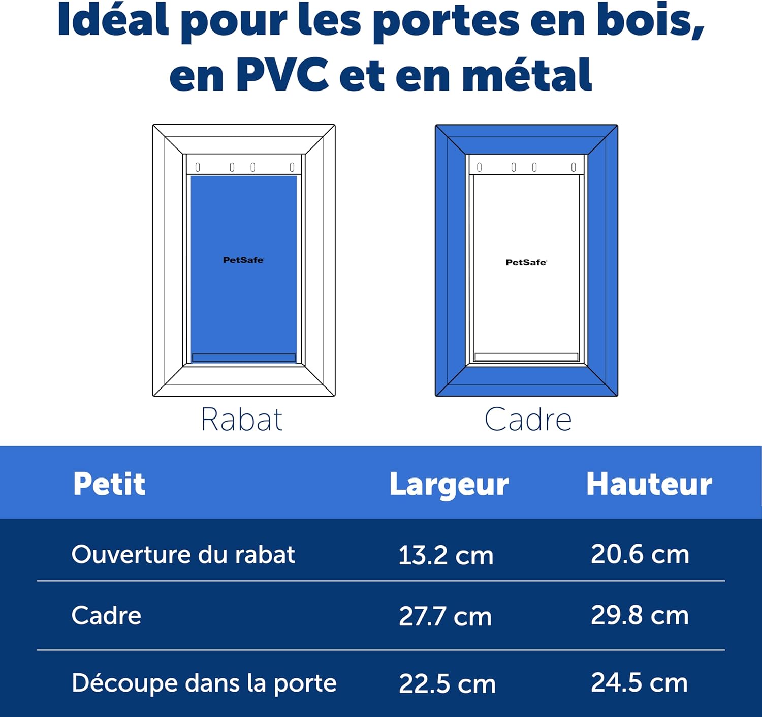 Staywell aluminum passage door with magnetic shutter