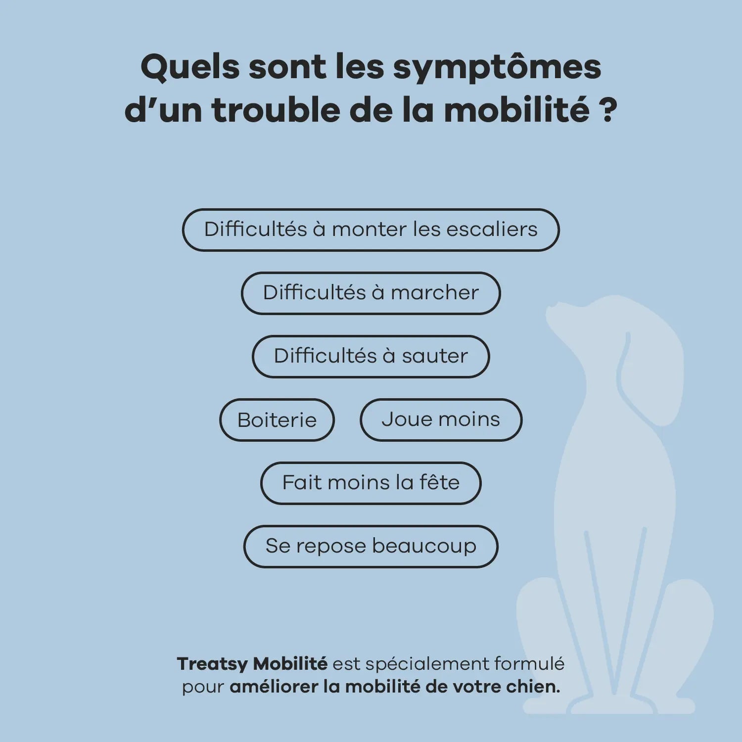Mobility supplement for dogs