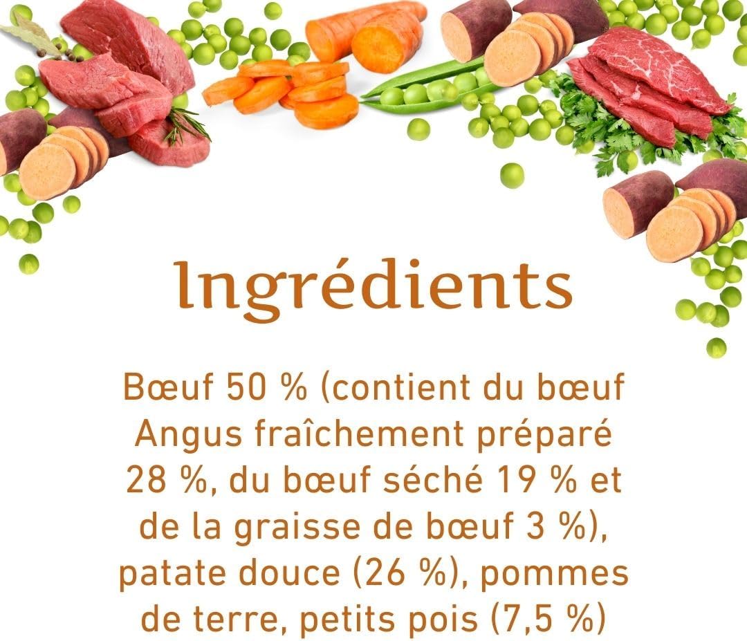 Angus Beef Croquettes for Adult Dogs