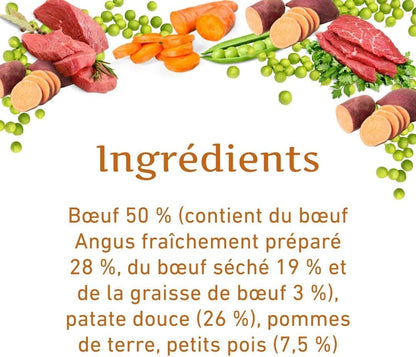 Angus Beef Croquettes for Adult Dogs