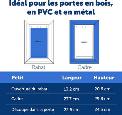 Staywell aluminum passage door with magnetic shutter