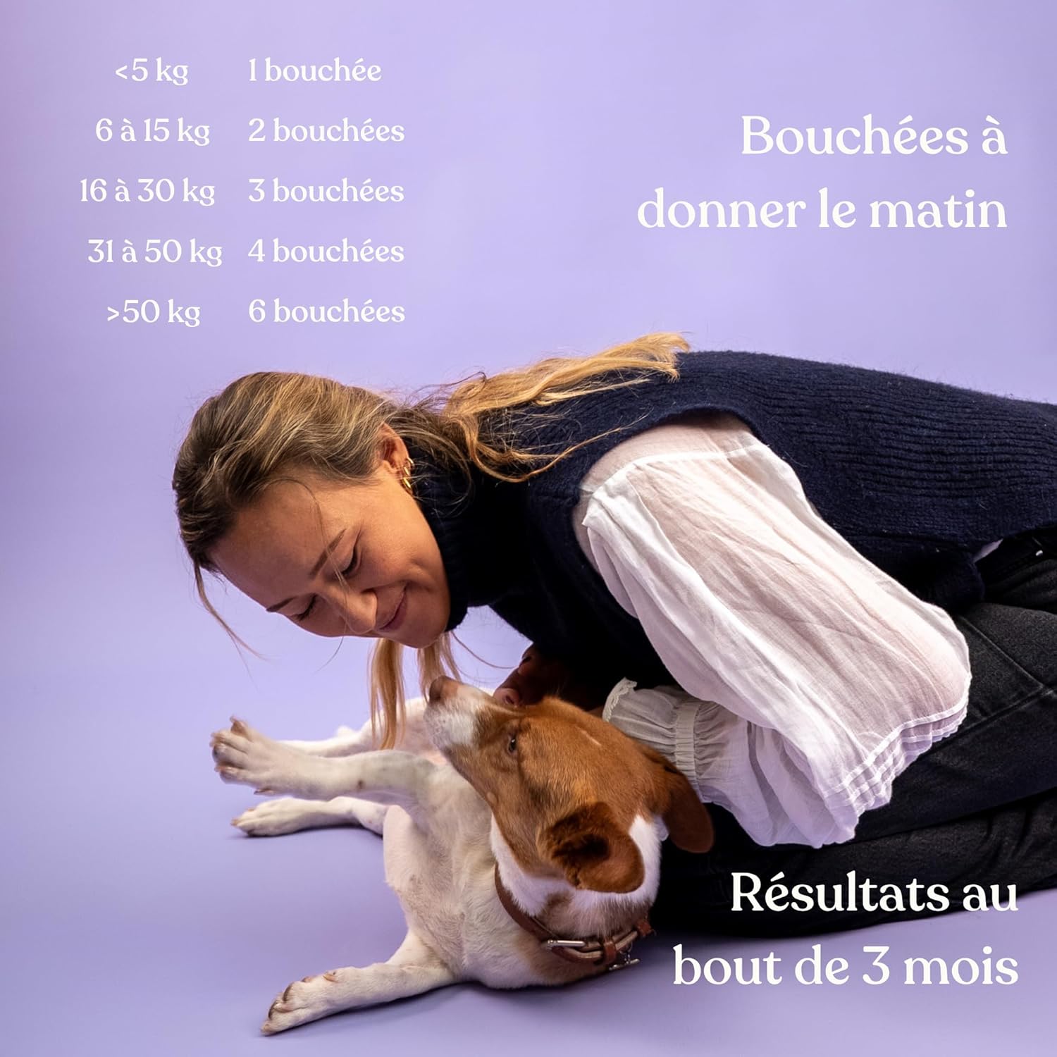 Anti-stress food supplement for dogs