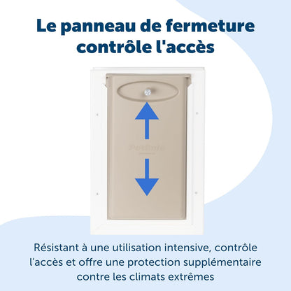 Staywell aluminum passage door with magnetic shutter