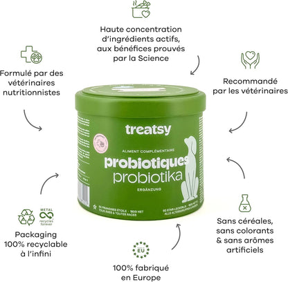 Chicken Probiotic Supplement for Dogs
