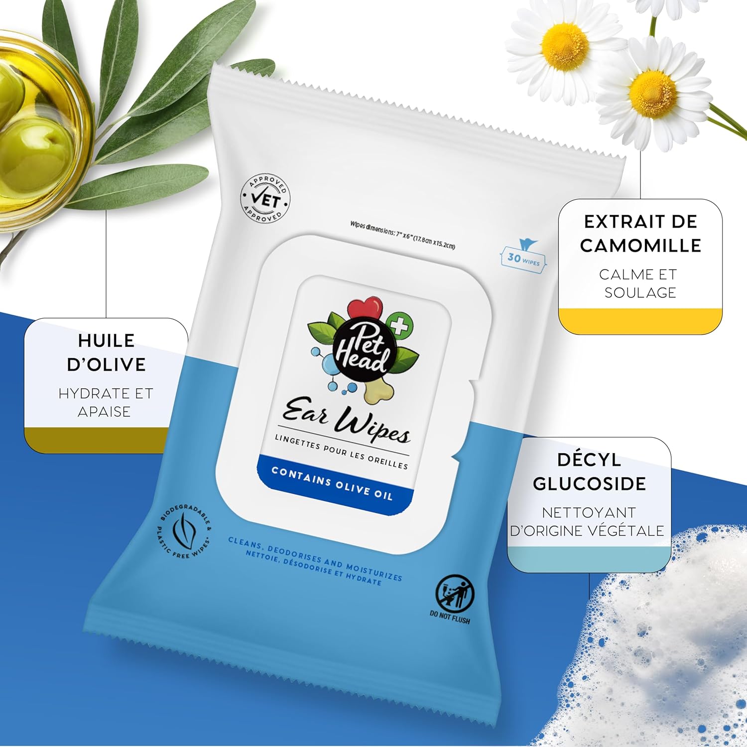 Ear cleansing wipes for dogs