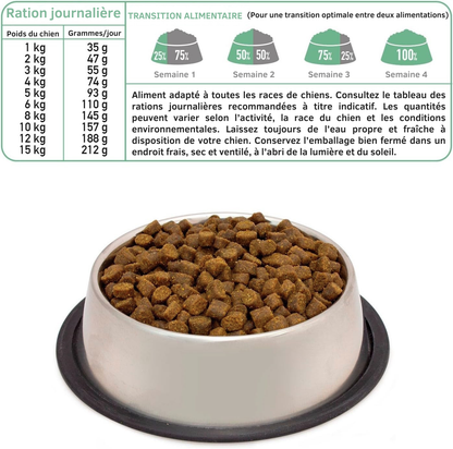 Semi-moist Iberian pork kibble for adult small dogs