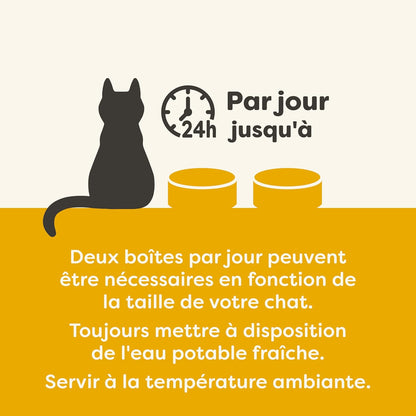 Chicken breast in broth for adult cats